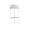 BCN Stool