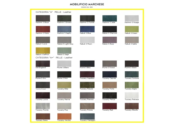 Sofá Budapest Soft de Baxter: elección de colores