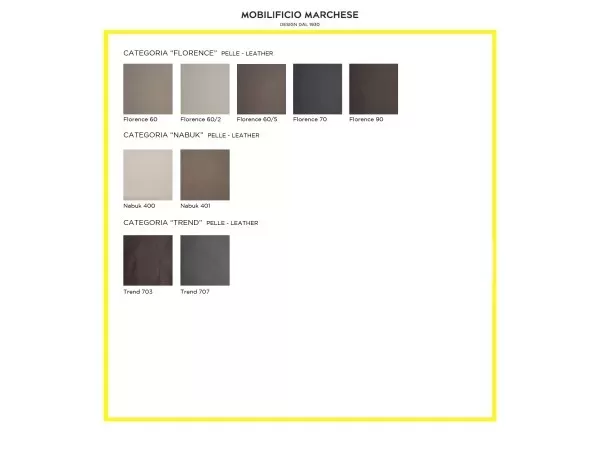 Extrasoft Sofa Living Divani