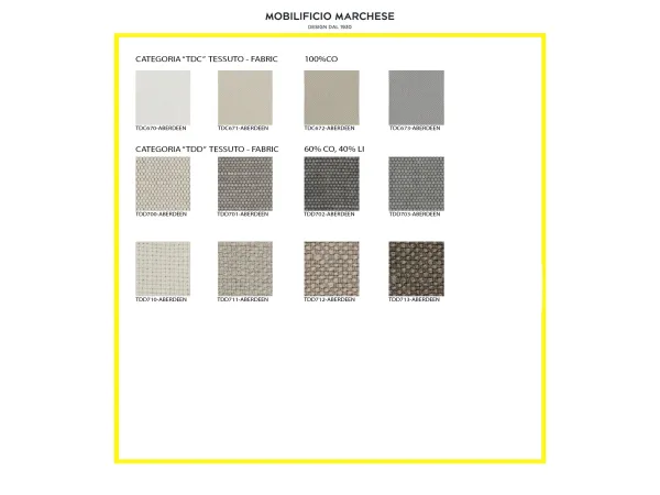 Telas disponibles para el sofá Aberdeen de Lema