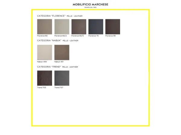 Metrocubo Divano Living Divani