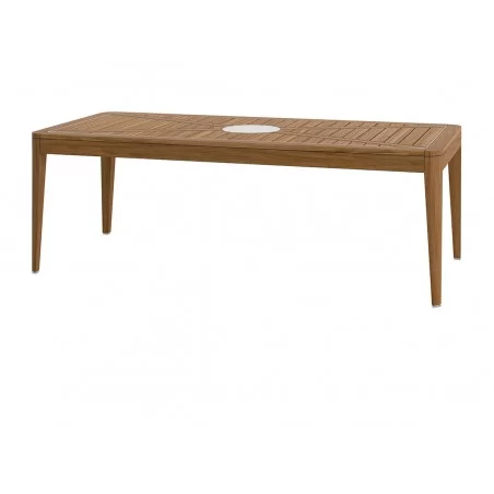 Legend Table Atmosphera